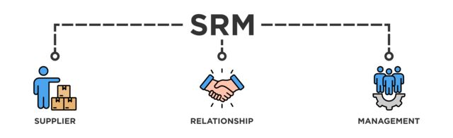 SRM - Supllier Relationship Management