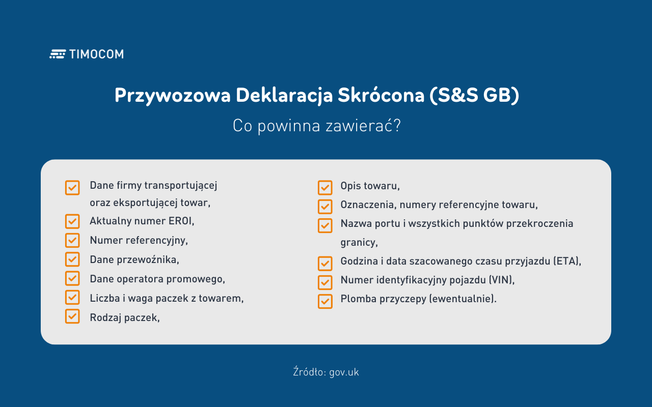 Przywozowa Deklaracja Skrócona infografika TIMOCOM