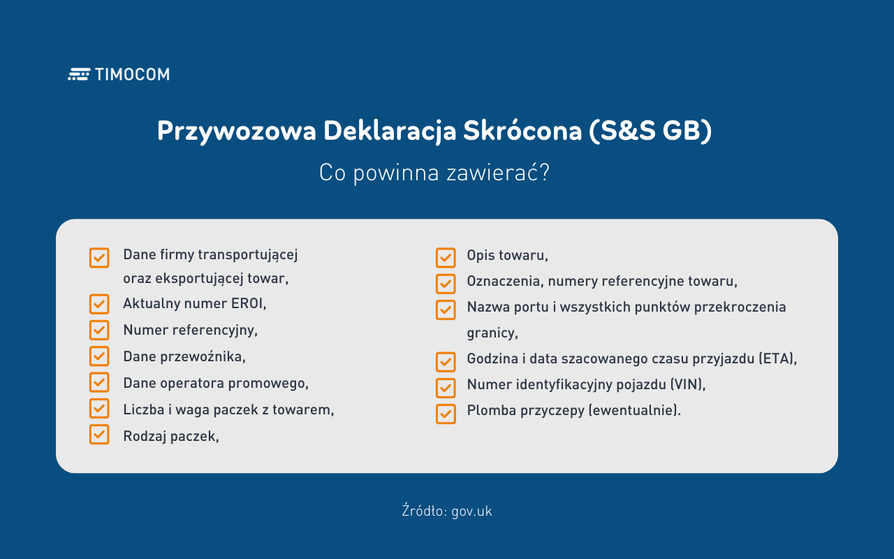 Įvežimo bendroji deklaracija, TIMOCOM infografikas