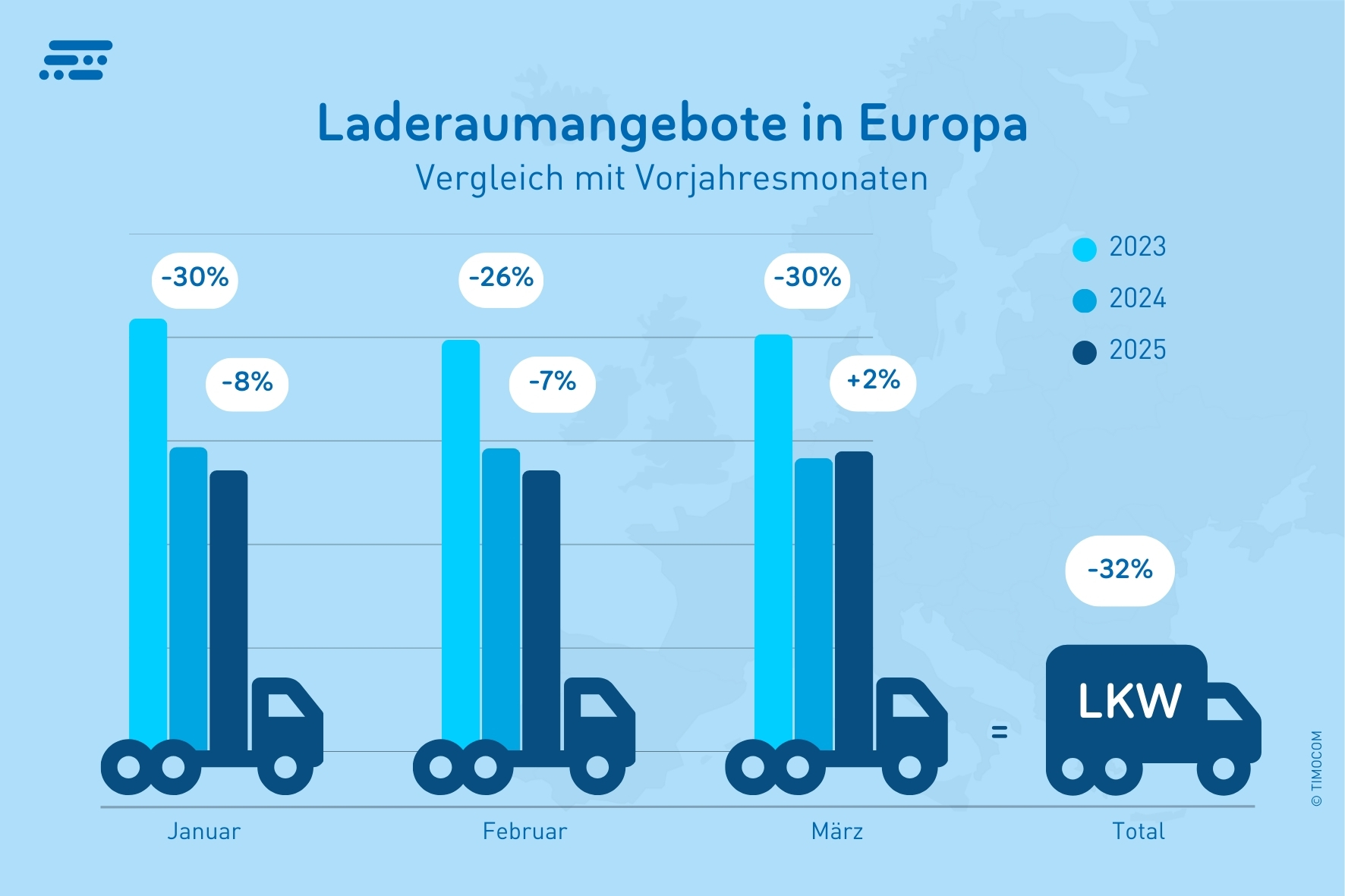 Laderaumangebote_TB_Q1_2025 (15 x 10 cm)