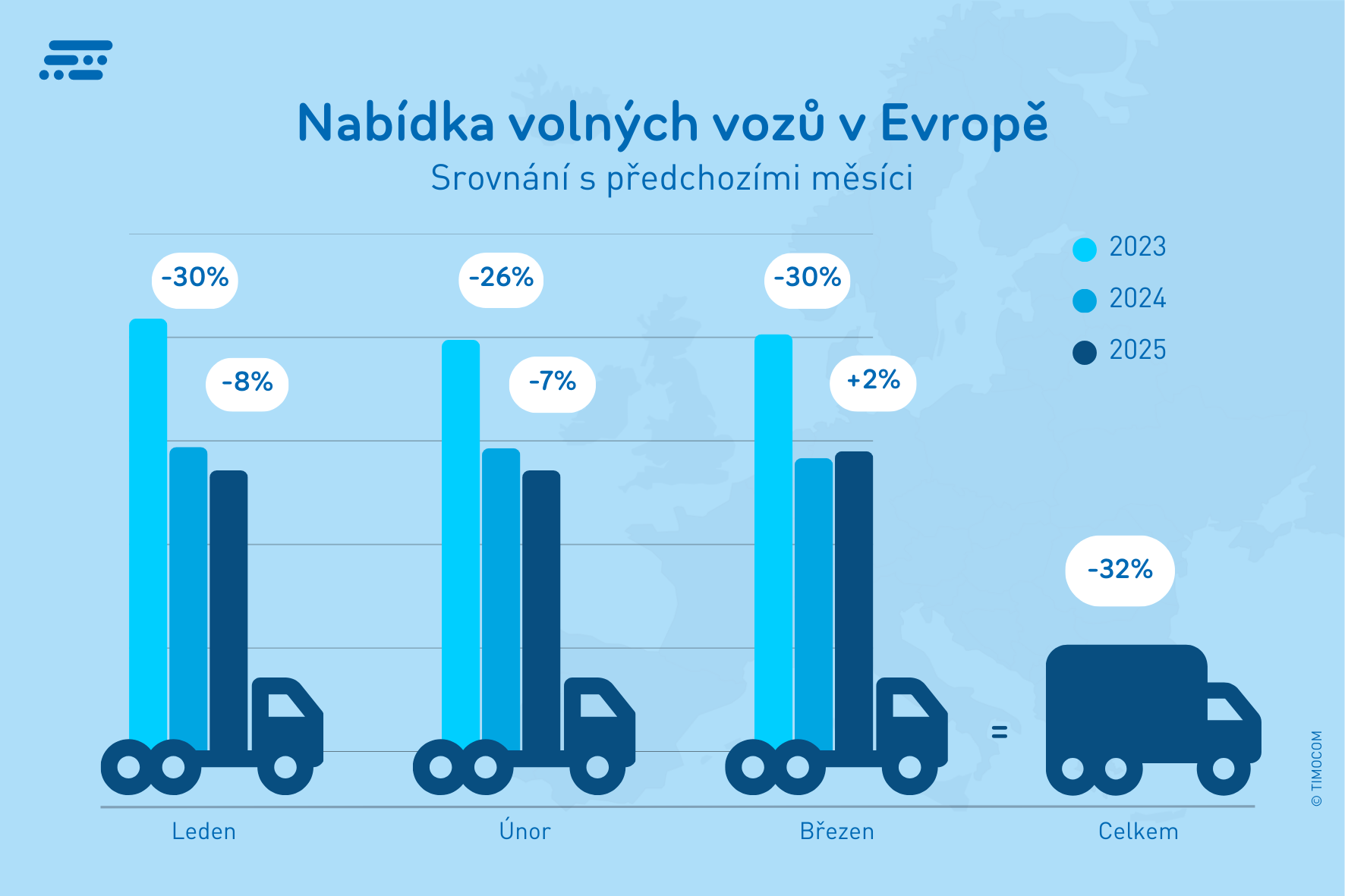 CZ Q1 2025 Nabídka volných vozů v Evropě 1772x1181