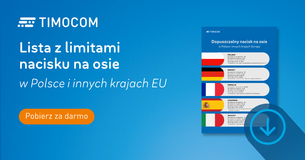 Lista - nacisk na osie poziom