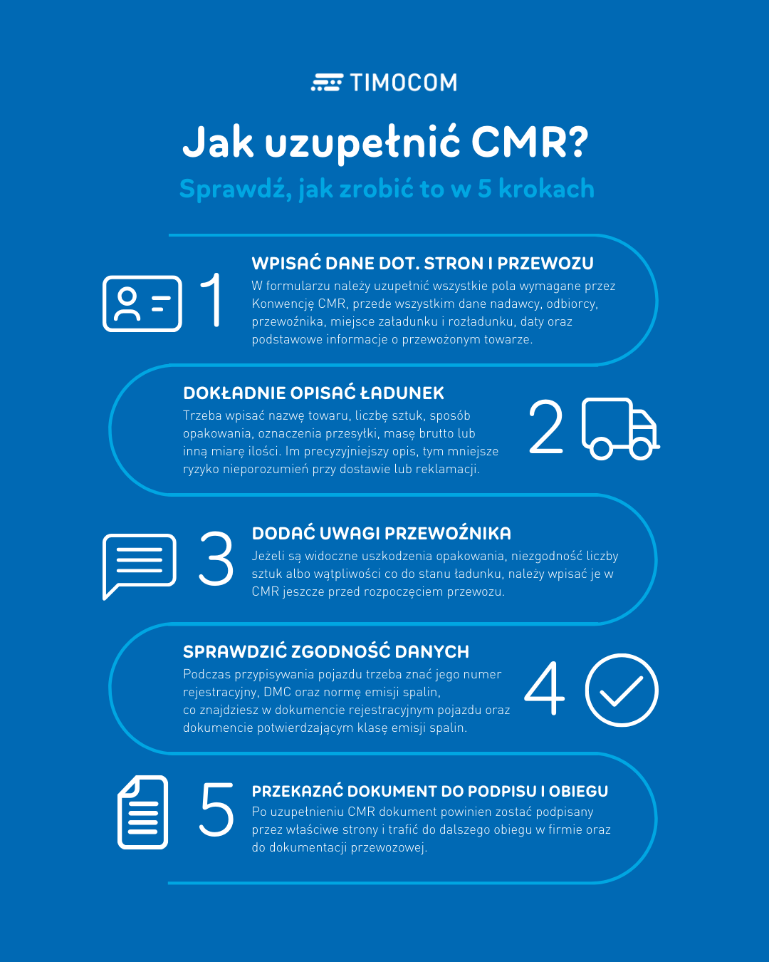 Jak uzupełnić CMR