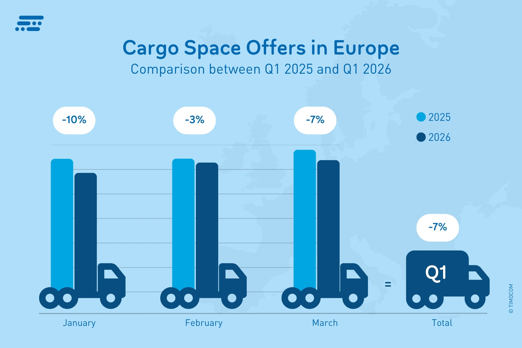 EN_Cargo Space Offers in Europe (1)