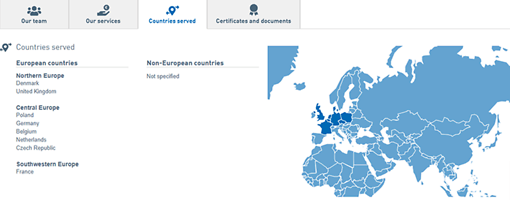 en-smart-logistics-system-company-profiles-countries
