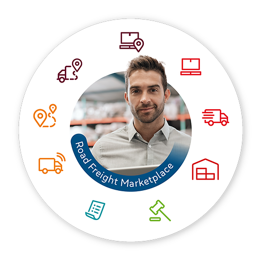 TIMOCOM Marketplace services TIMOCOM Marketplace services